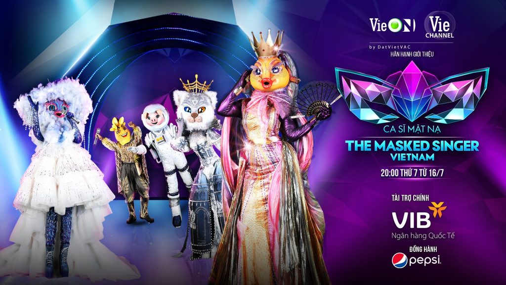 Thiết kế Mascot