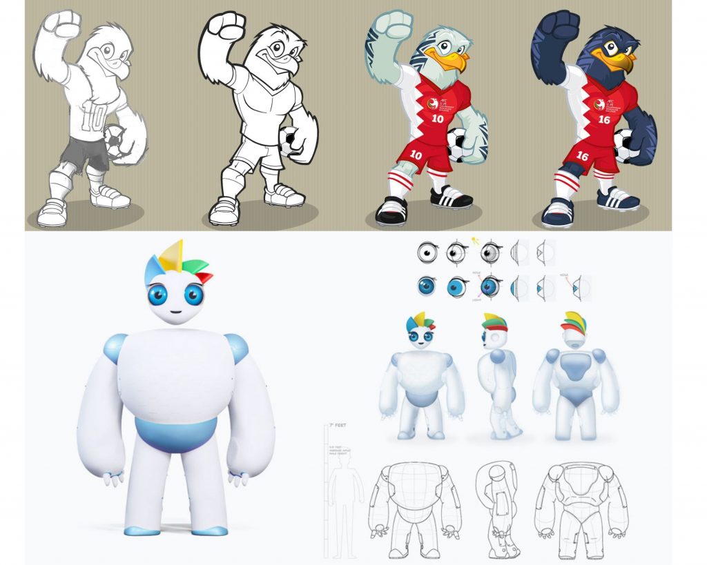 Thiết kế Mascot